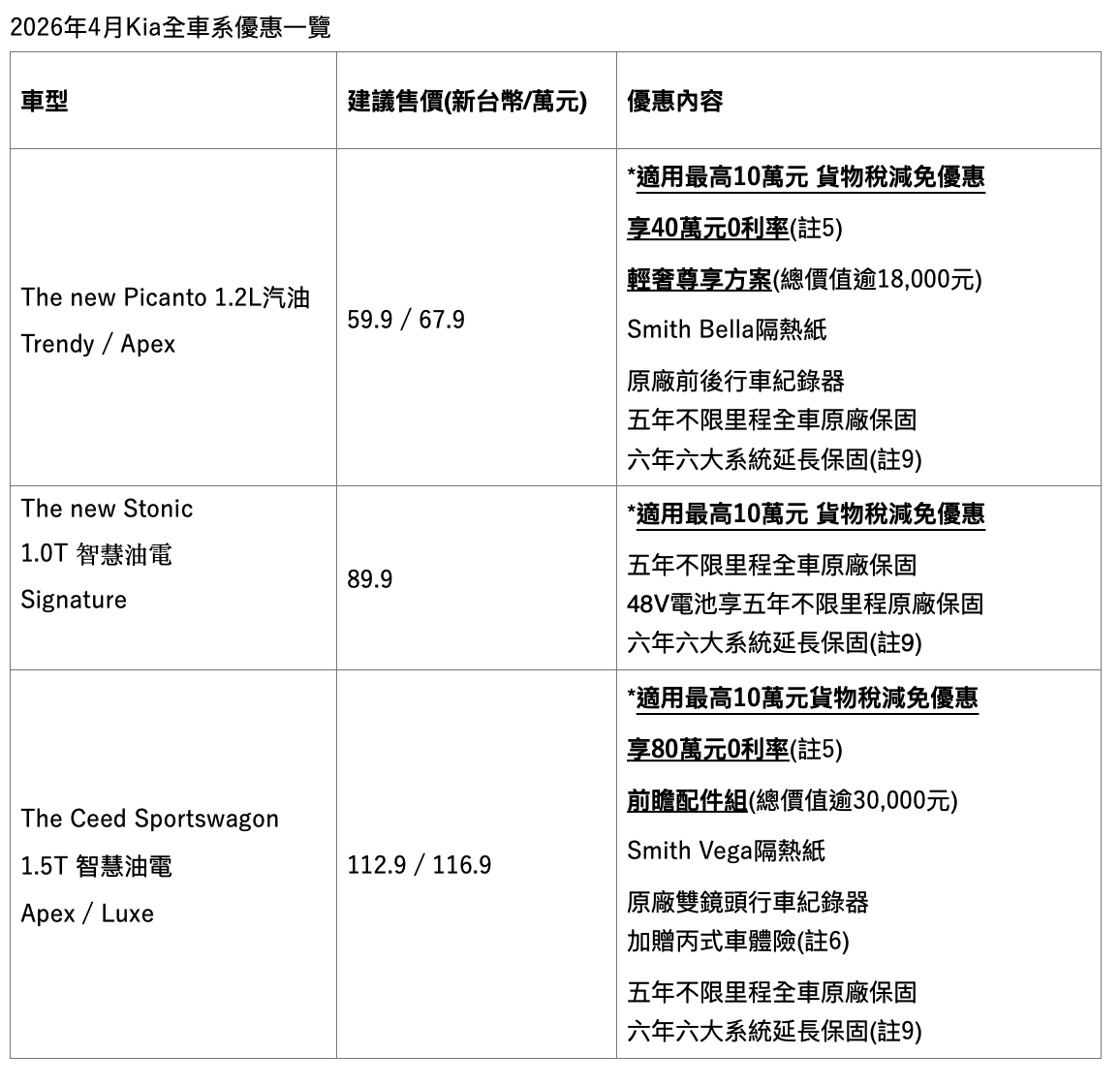 截圖 2026-04-01 下午5.59.33